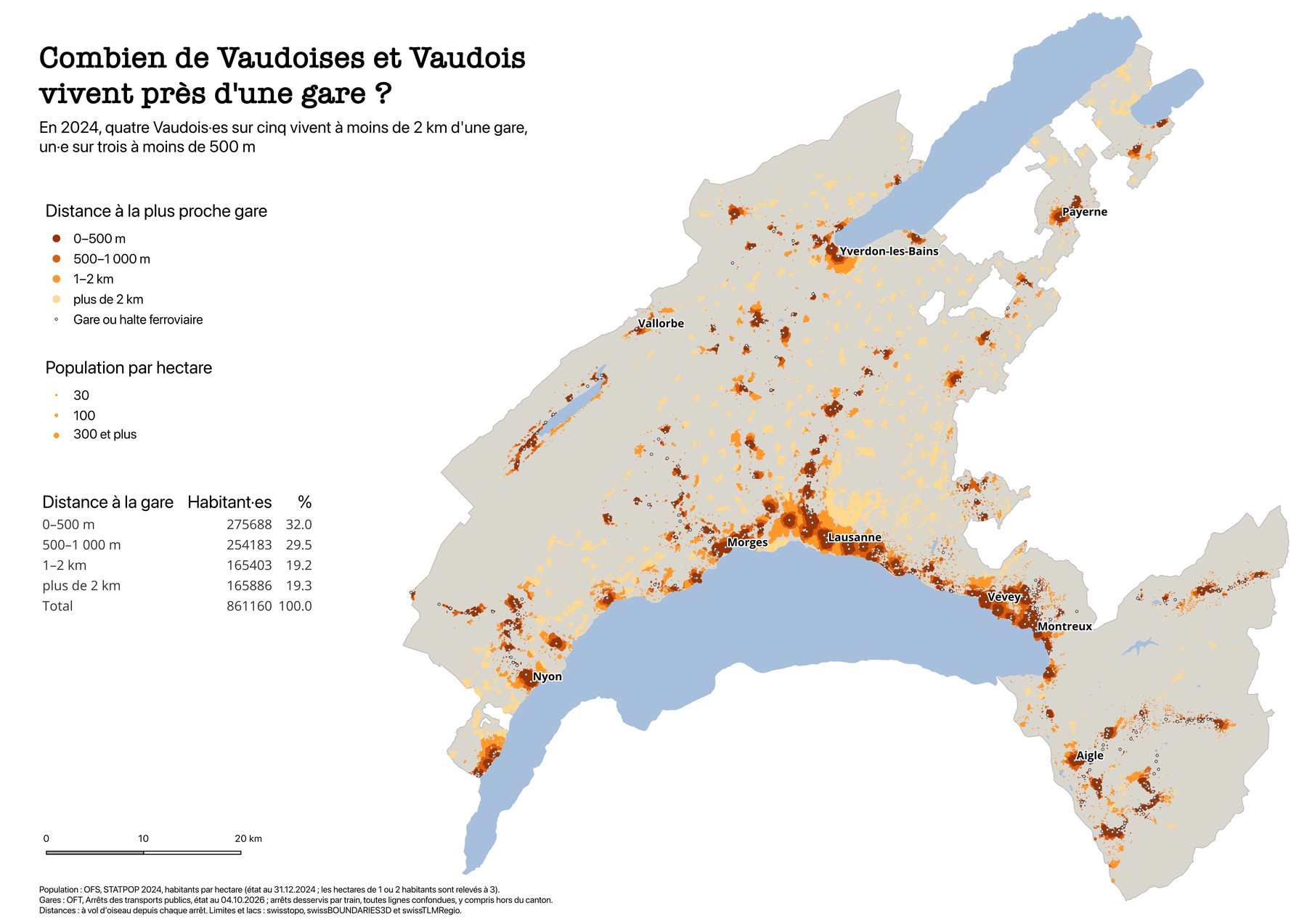 Map of the canton of Vaud with inhabited hectares coloured by distance to the nearest railway station